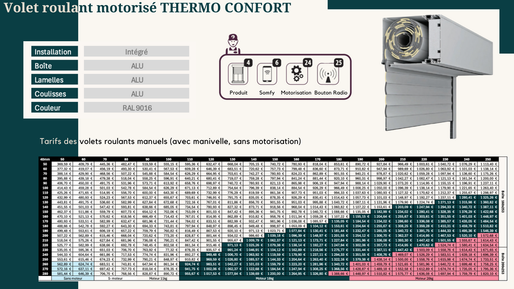 Volet roulant motorisé THERMO CONFORT RAL 9016