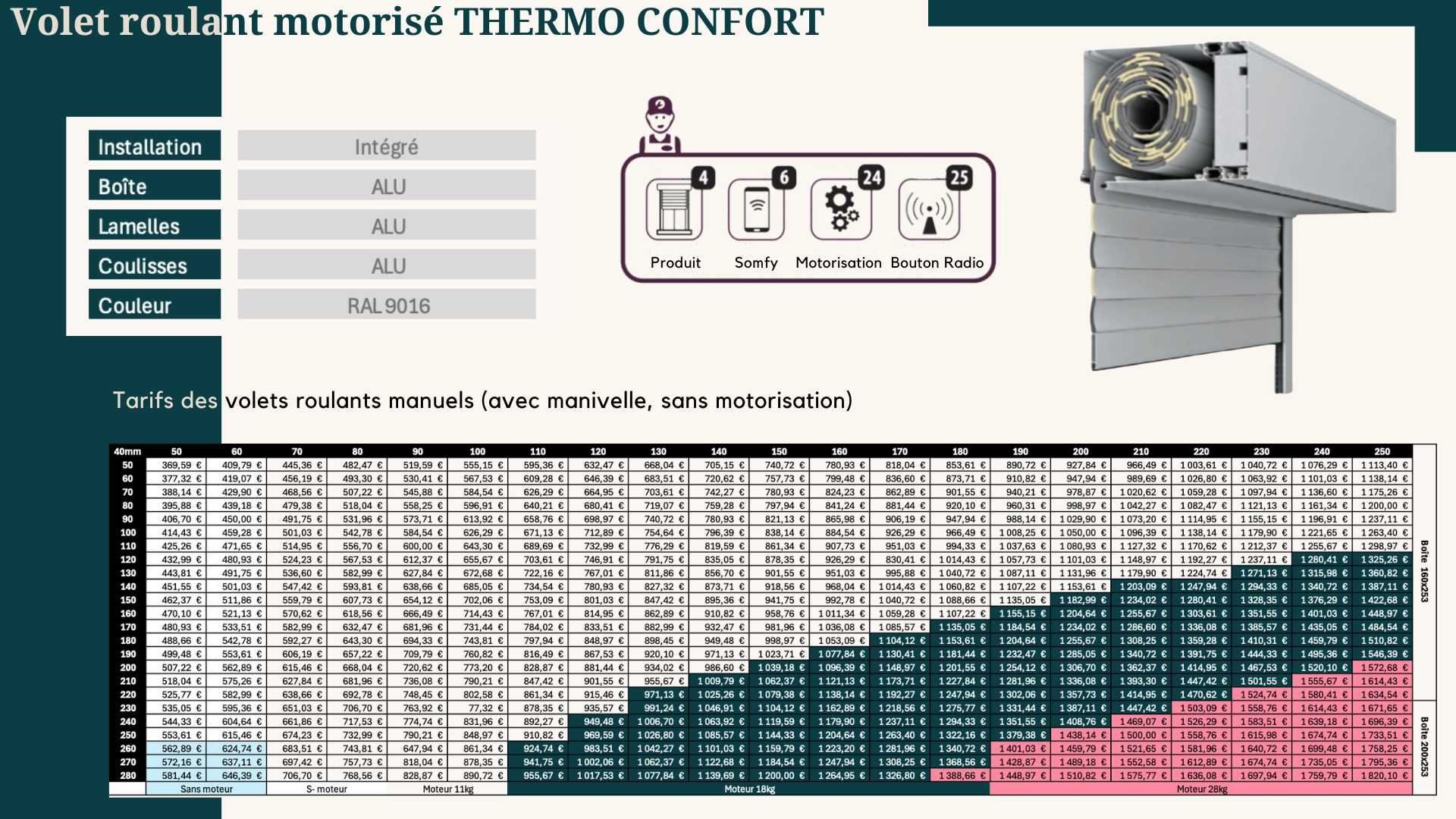 Volet roulant motorisé THERMO CONFORT RAL 9016