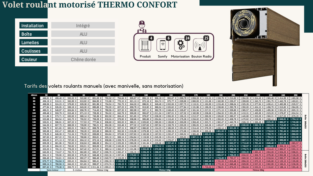 Volet roulant motorisé THERMO CONFORT Immitation bois