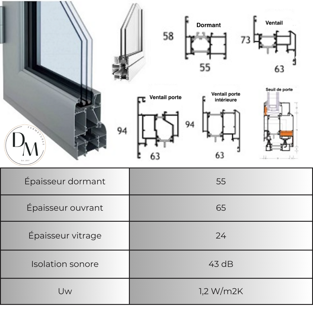 Châssis fixe en Aluminium