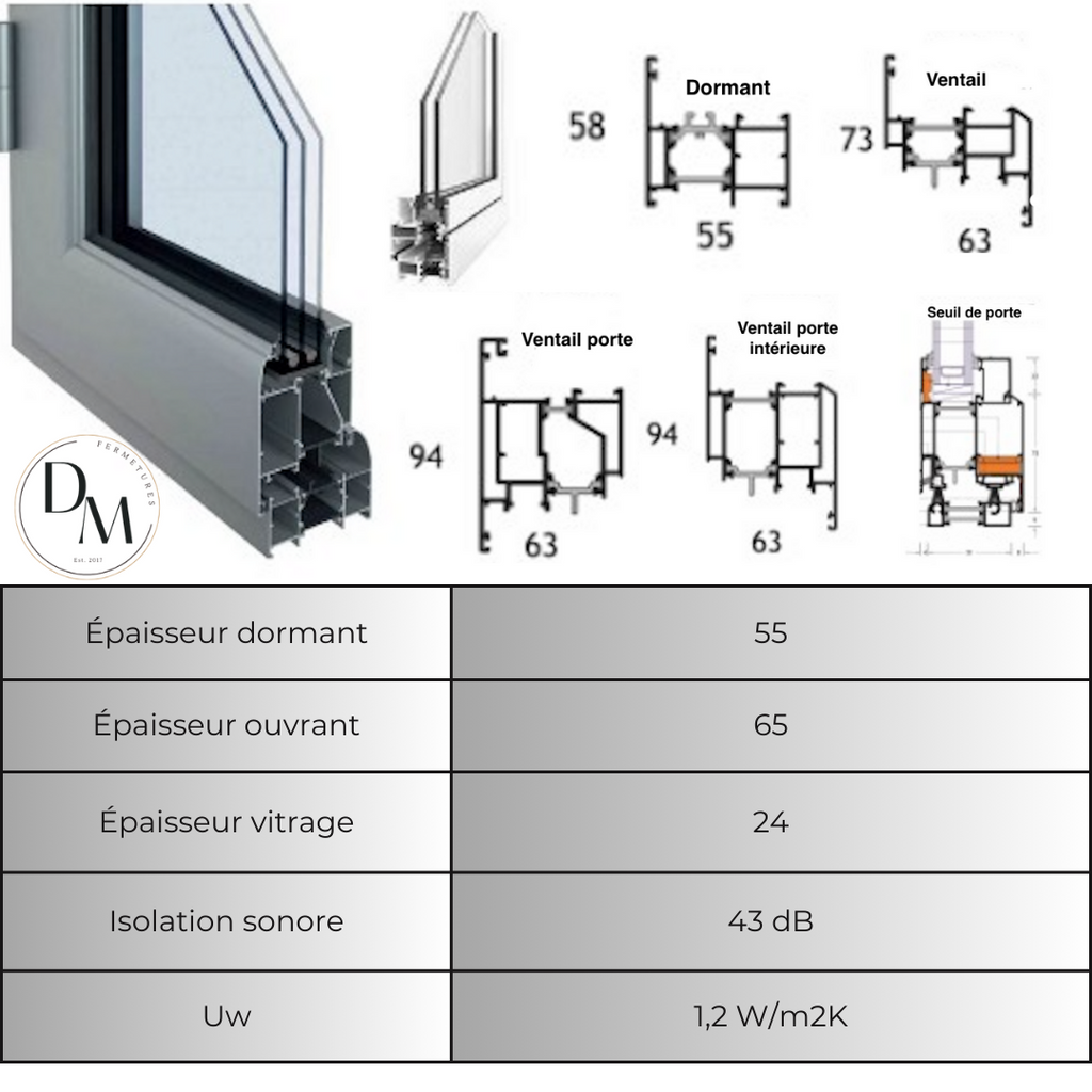 Fenêtre Aluminium cintré deux ventaux ouvrants